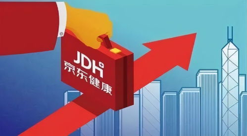 京東健康上市敲鐘，見證互聯(lián)網(wǎng)醫(yī)療六年成長與廣告業(yè)務(wù)發(fā)展